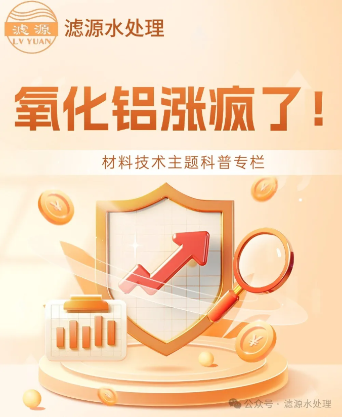 今日科普知識---氧化鋁為何“瘋”漲！